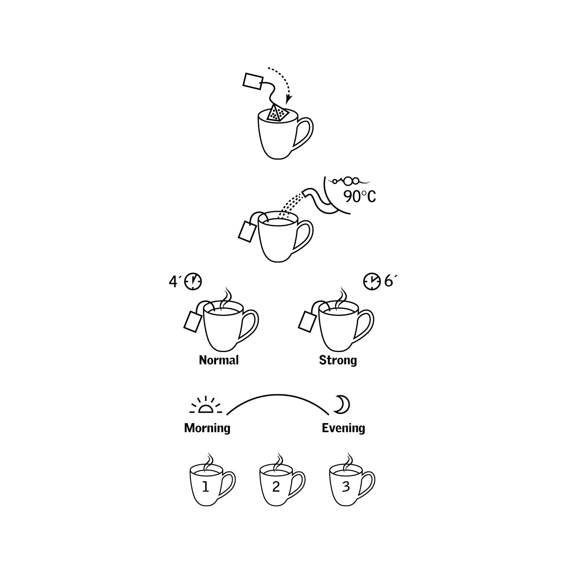 Βιολογικό Μείγμα Βοτάνων Για Detox