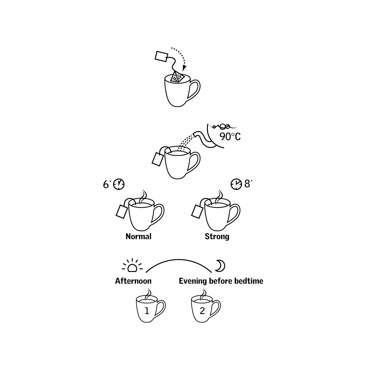 Βιολογικό Μείγμα Βοτάνων Για Τον Ύπνο