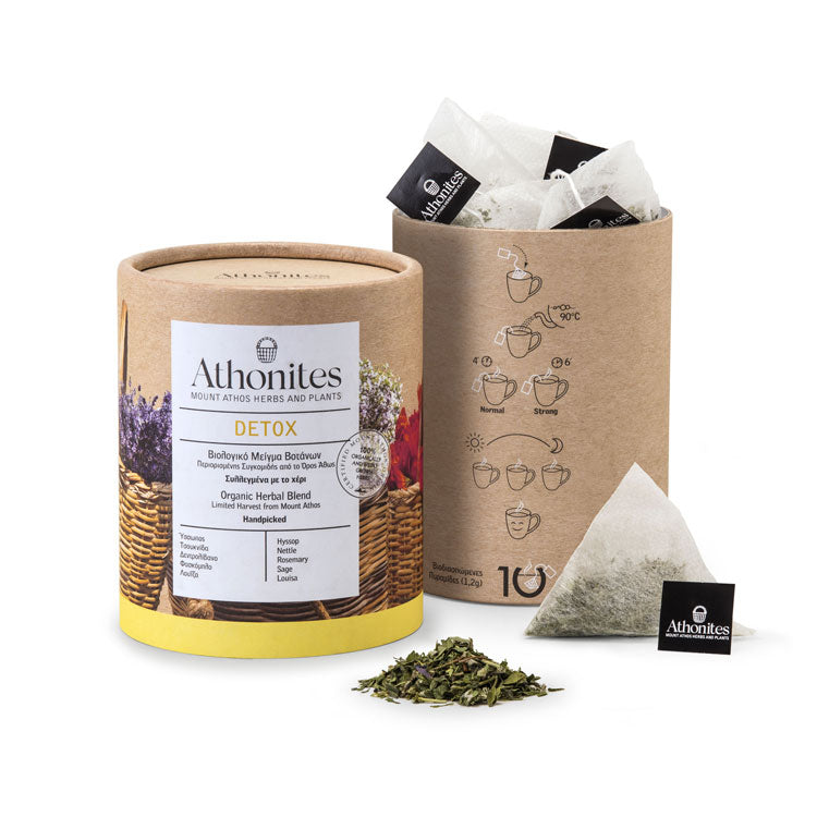 Βιολογικό Μείγμα Βοτάνων Για Detox